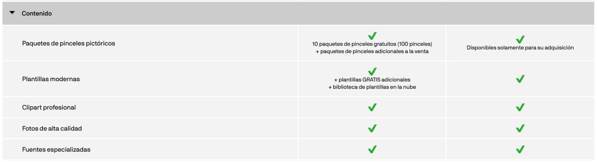 Comparativa entre versiones de CorelDraw Graphics Suite