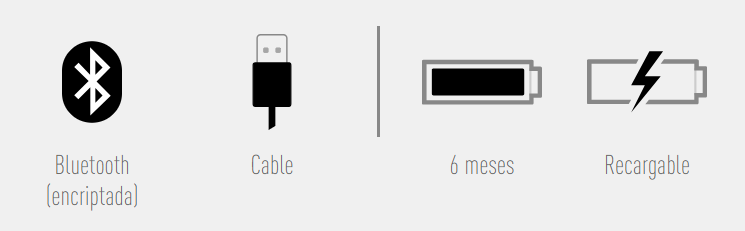 3Dconnexion Nupad Pro
