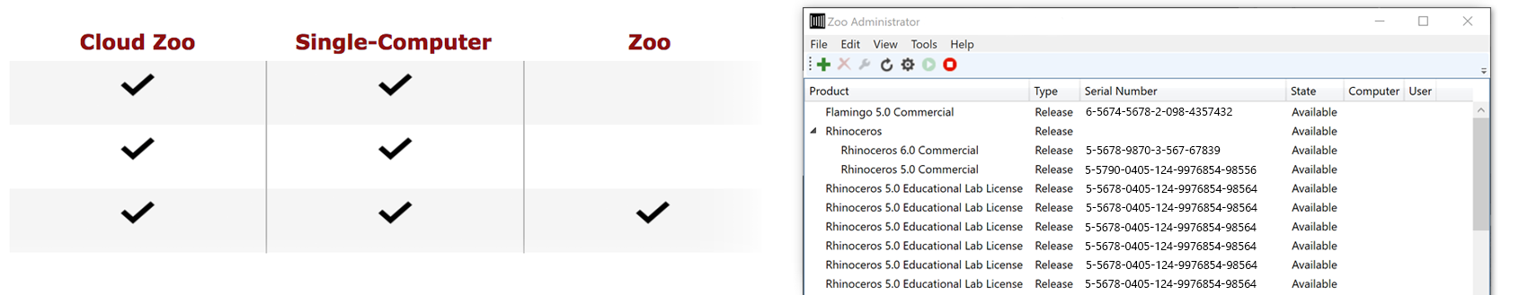 novedades de rhinoceros 7
