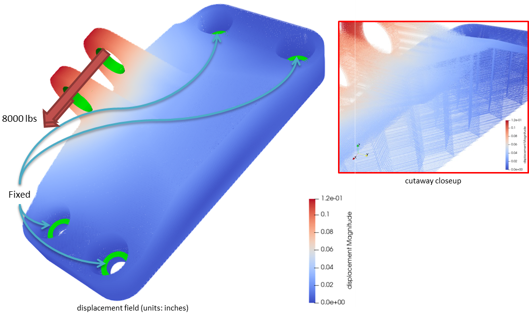Intact-Simulation para Rhino y Grasshopper