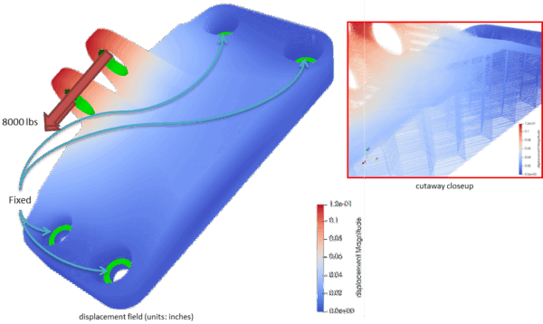 Intact.Simulation para Rhino Grasshopper - Anual - Imagen 2