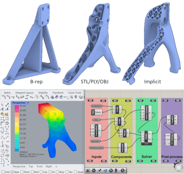 Intact.Simulation para Rhino Grasshopper - Anual - Imagen 4