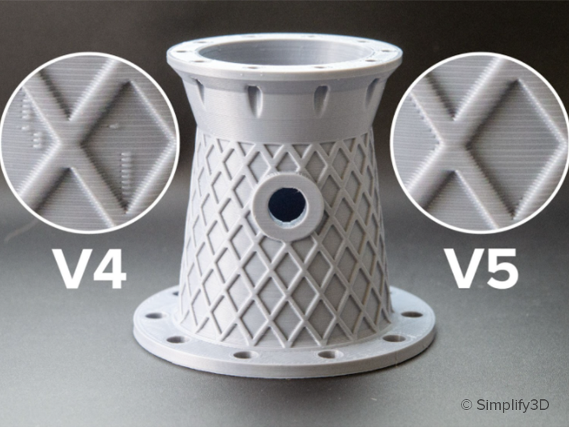 simplify3d