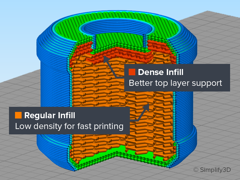 simplify3d