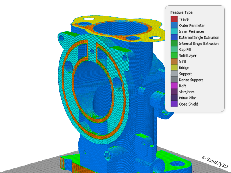 Simplify 3D - icreatia