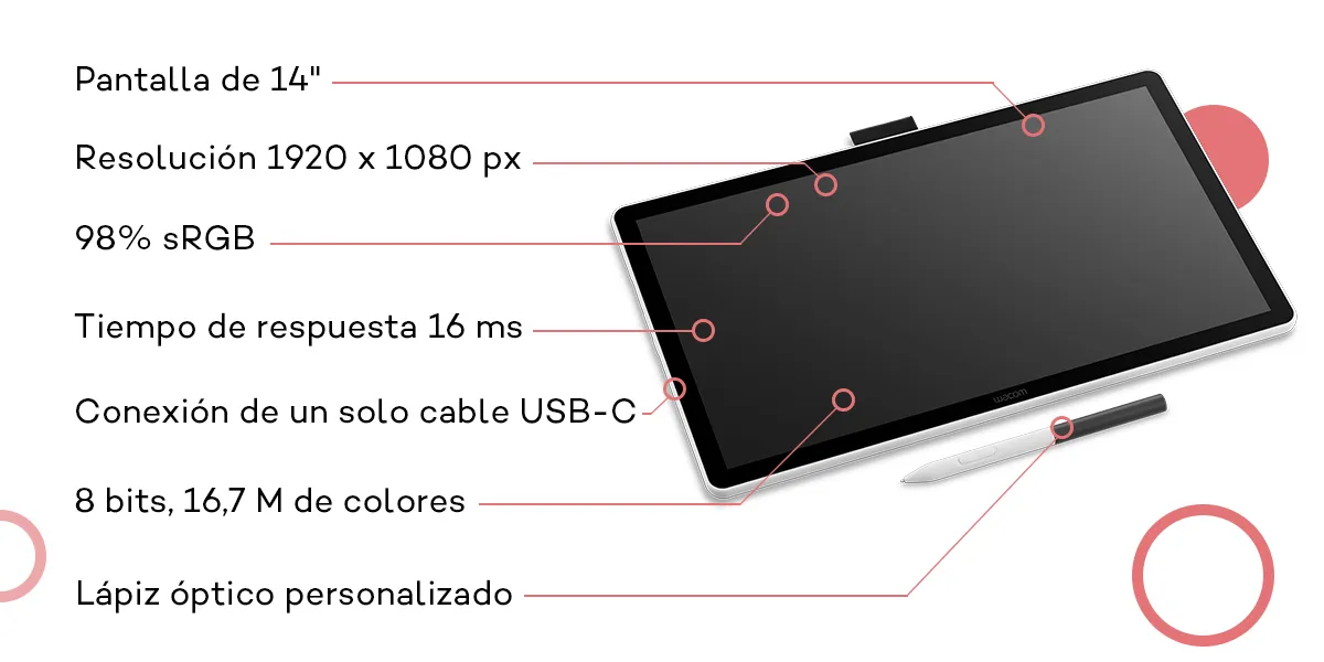 Nueva Wacom One 14"