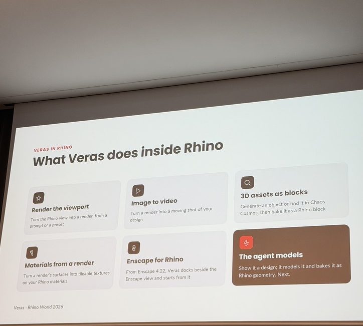 Diapositiva de Chaos con lo que hace Veras dentro de Rhino: render del visor, imagen a vídeo, materiales y agentes